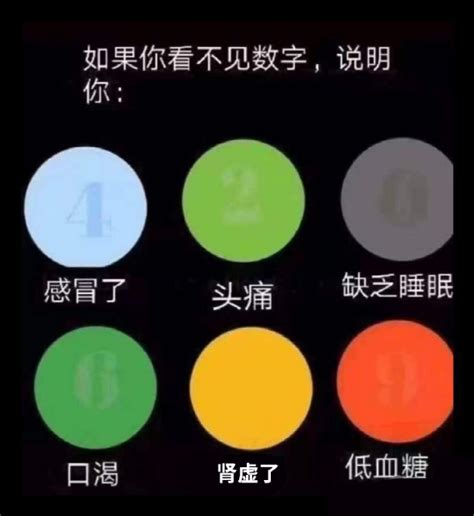 如果你看不到數字|能看到幾個字？見這數字恐是疾病上身